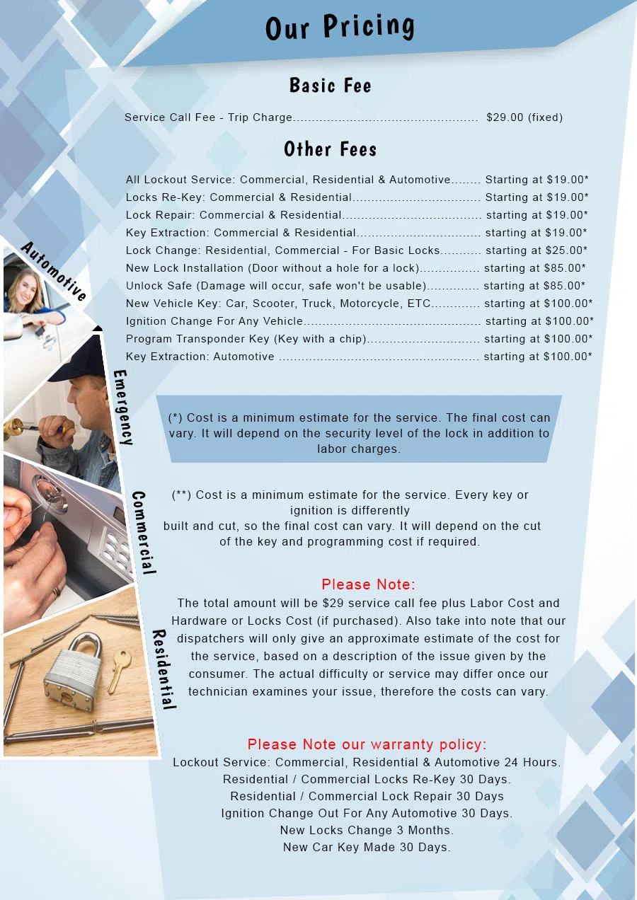 North Rosedale Park Locksmith Store, North Rosedale Park, MI 313-499-0065